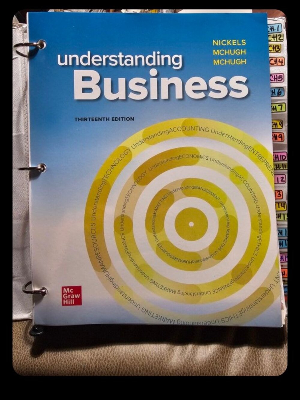 Understanding Business 13th Edition